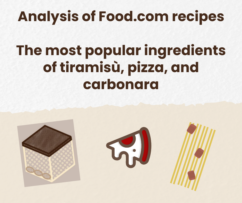 Analysis of Food.com recipes – the most popular ingredients of tiramisù, pizza, and carbonara